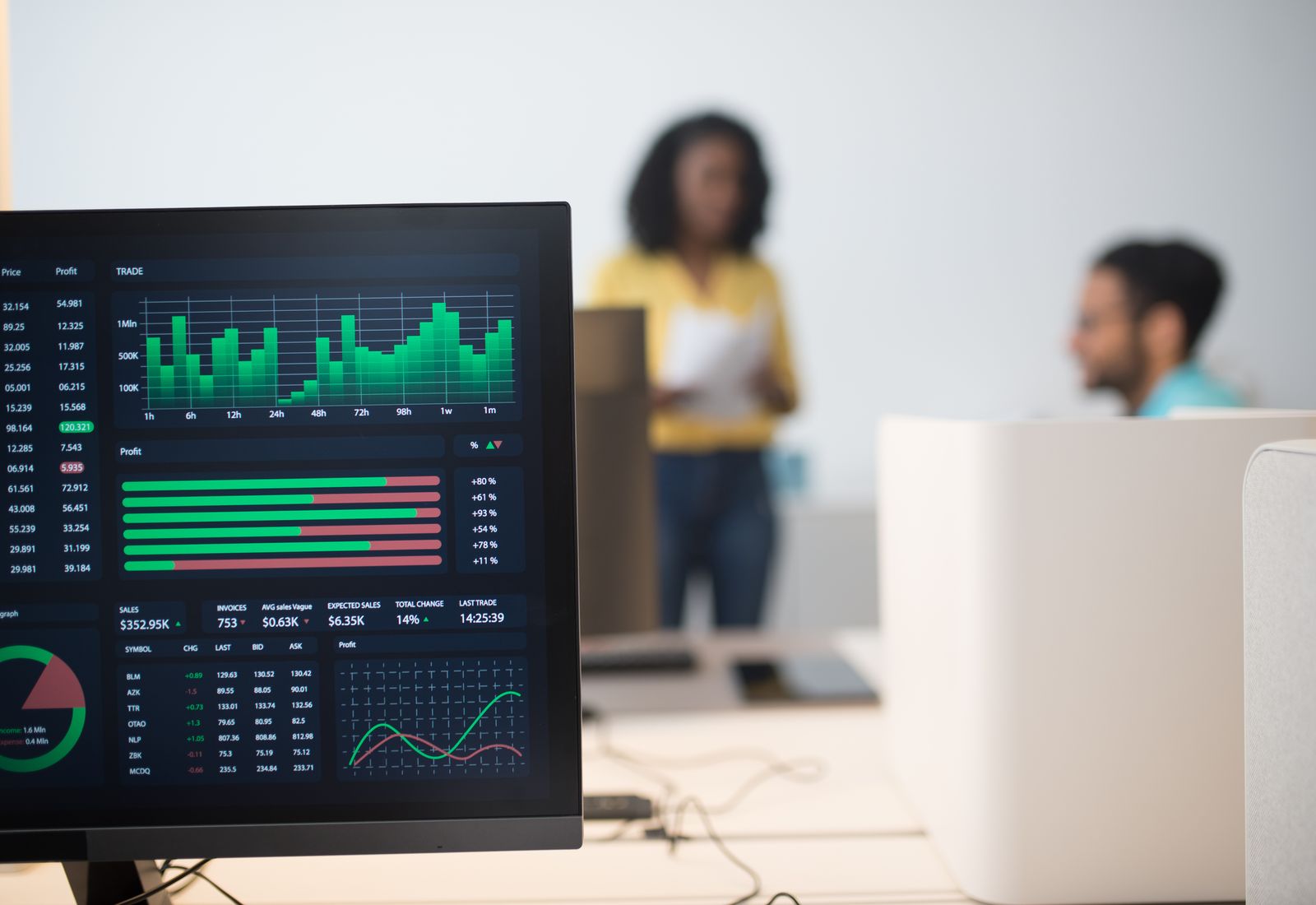 Tablero de indicadores en un monitor de escritorio